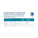 SC Johnson Professional USA Inc Kindest Kare Advanced Foaming Antimicrobial Soap, 15-ounce Pump Bottle (18/CS) 