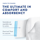 Prevail Air Stretchable Ultimate Plus Absorbency Briefs, Size 3 (Case of 60)