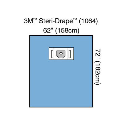 3M Steri-Drape EENT Ophthalmic Drape  With Aperture and Pouches (40/Case)