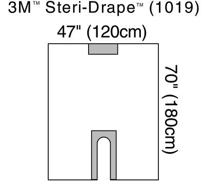 3M Steri-Drape Orthopedic U-Drape  Long (47" x 70") [10/Box]