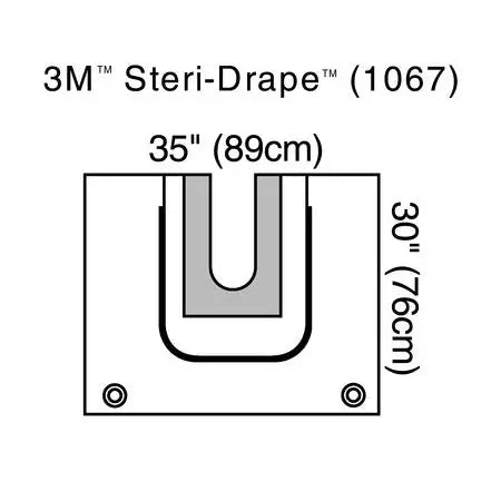 3M Steri-Drape Orthopedic U-Pouch