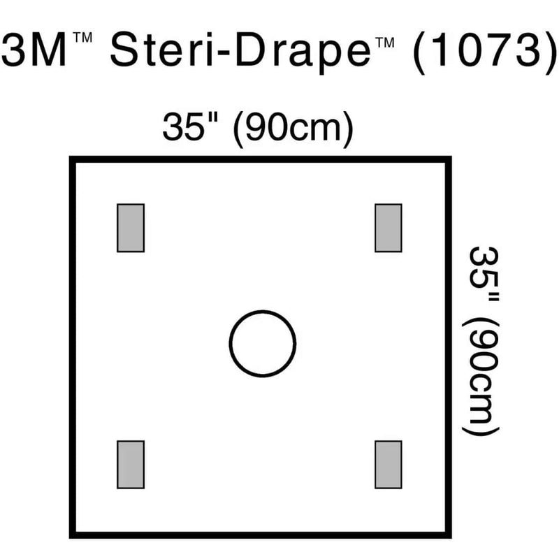 3M Steri-Drape Wound Edge Protector  4.75" Diameter - Case of 40