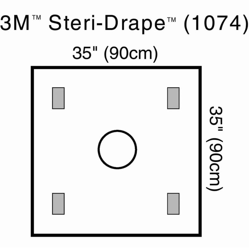 3M Steri-Drape Wound Edge Protector  6.625" Diameter - Case of 40