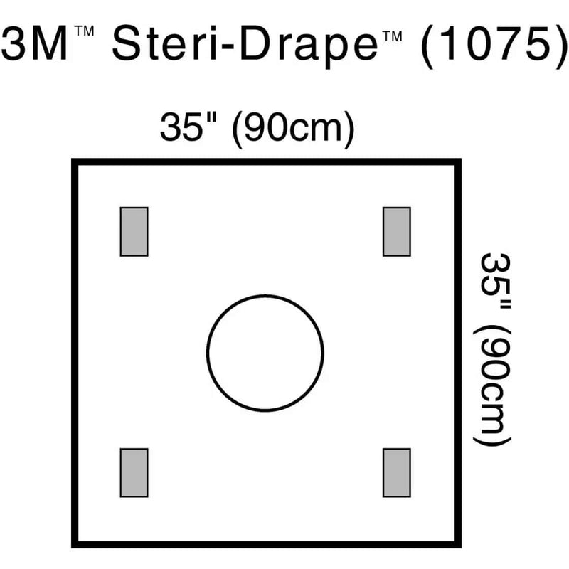 3M Steri-Drape Wound Edge Protector  8.625" Diameter - Case of 40