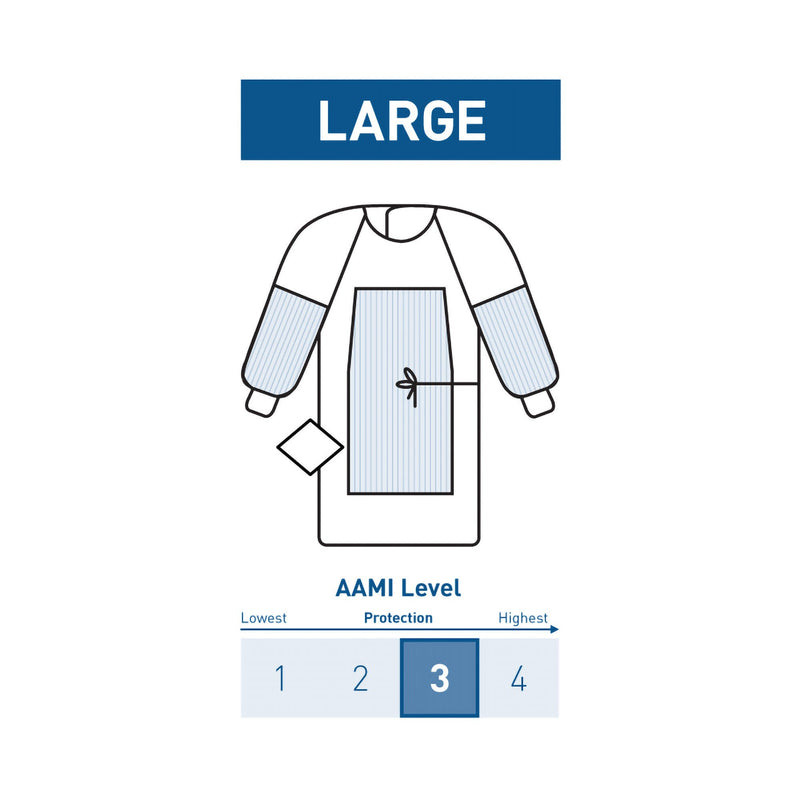 McKesson Fabric Reinforced Surgical Gown with Towel (Case of 24)