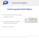 TrueCare Biomedix Sterile Isopropyl Alcohol Wipes (Case of 720)