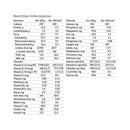 Nutricia North America KetoCal 3:1 Ketogenic Formula for Dietary Management of Intractable Epilepsy (6/CS) 