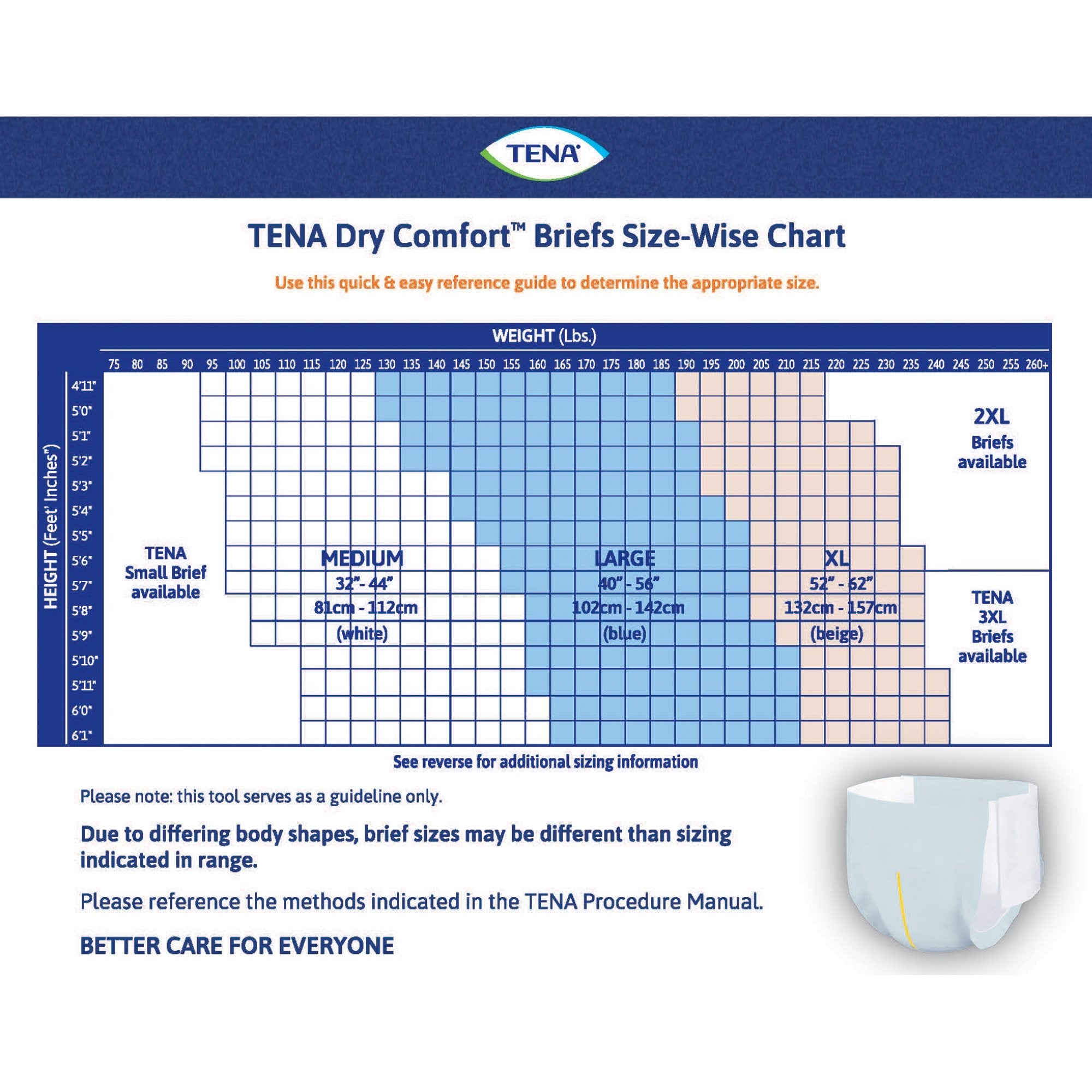 Essity HMS North America Inc Tena Dry Comfort Briefs with Curvdefence, Medium, 32 – 44 Inch, Five Drops (80/CS) 