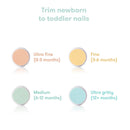Electric Nail Buffer Kit frida baby
