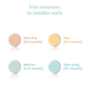 Electric Nail Buffer Kit frida baby (12/CS) 