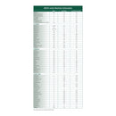 Vitaflo USA LLC MSUD cooler15 Formula for use in the Dietary Management of MSUD, Orange Flavor (30/CS) 