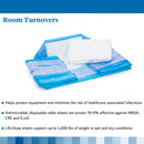 McKesson Room Turnover Kit (Case of 20 Items)
