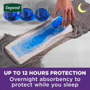 Depend Night Defense Absorbent Underwear for Men, Small/Medium (Case of 64)