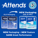 Attends Healthcare Products Attends Bariatric Briefs, 4X-Large (32/CS) 