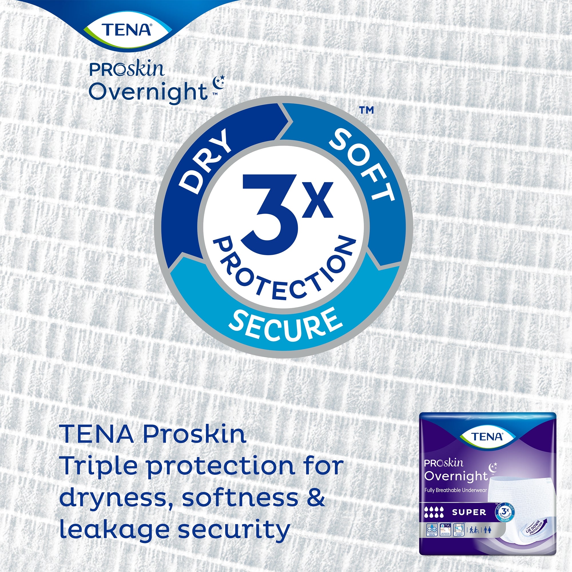 Essity HMS North America Inc Tena ProSkin Overnight Super Fully Breathable Underwear, Medium (56/CS)