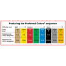 CanDo Exercise Resistance Band, Red, 5 Inch x 6 Yard, Light Resistance (Each) 