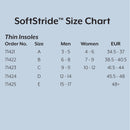 Brownmed Soft Stride Thin Insole Polymer Full Length Insole, Size B 