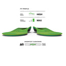 Superfeet Runner Orthotic Insole Superfeet High Arch Foam Women 6.58 / Men 5.57 Green 