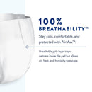Prevail Air Stretchable Ultimate Plus Absorbency Briefs, Size 2 (18/BG) 
