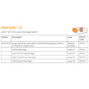 Profore LF 4 Layer Compression Bandage System (Box)