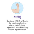 Desitin 40% Zinc Oxide Diaper Rash Ointment Maximum Strength Paste, 2 oz. Tube (Each)