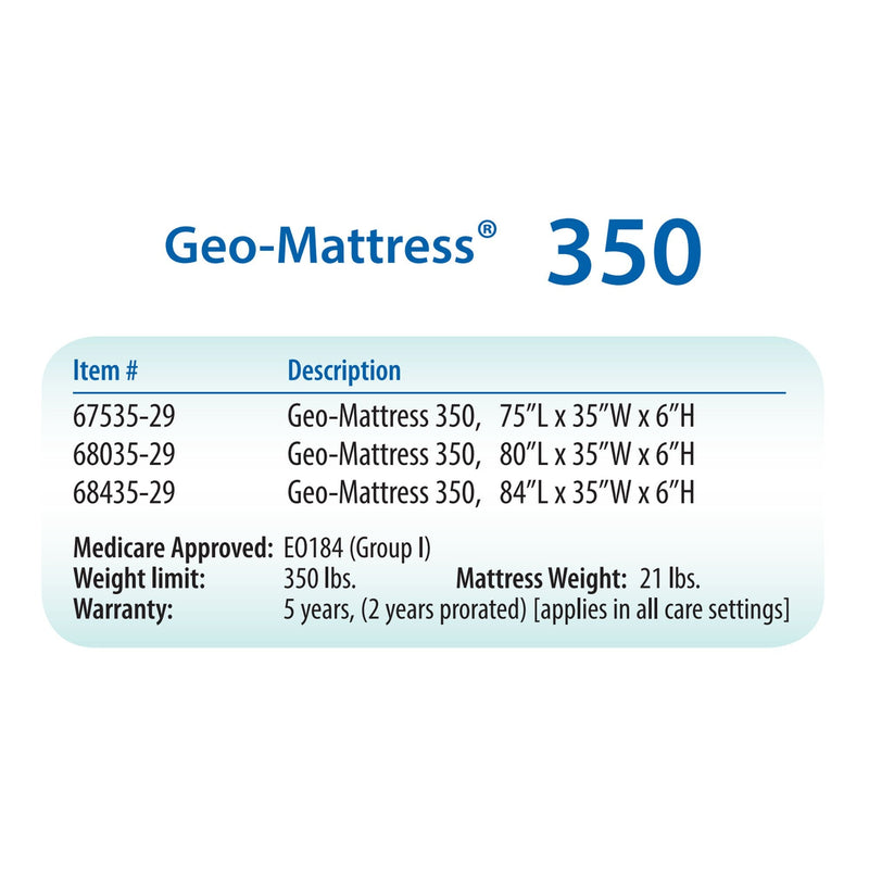 Geo-Mattress 350 Bed Mattress