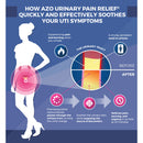 i-Health Inc AZO Phenazopyridine Urinary Pain Relief (30/BX) 