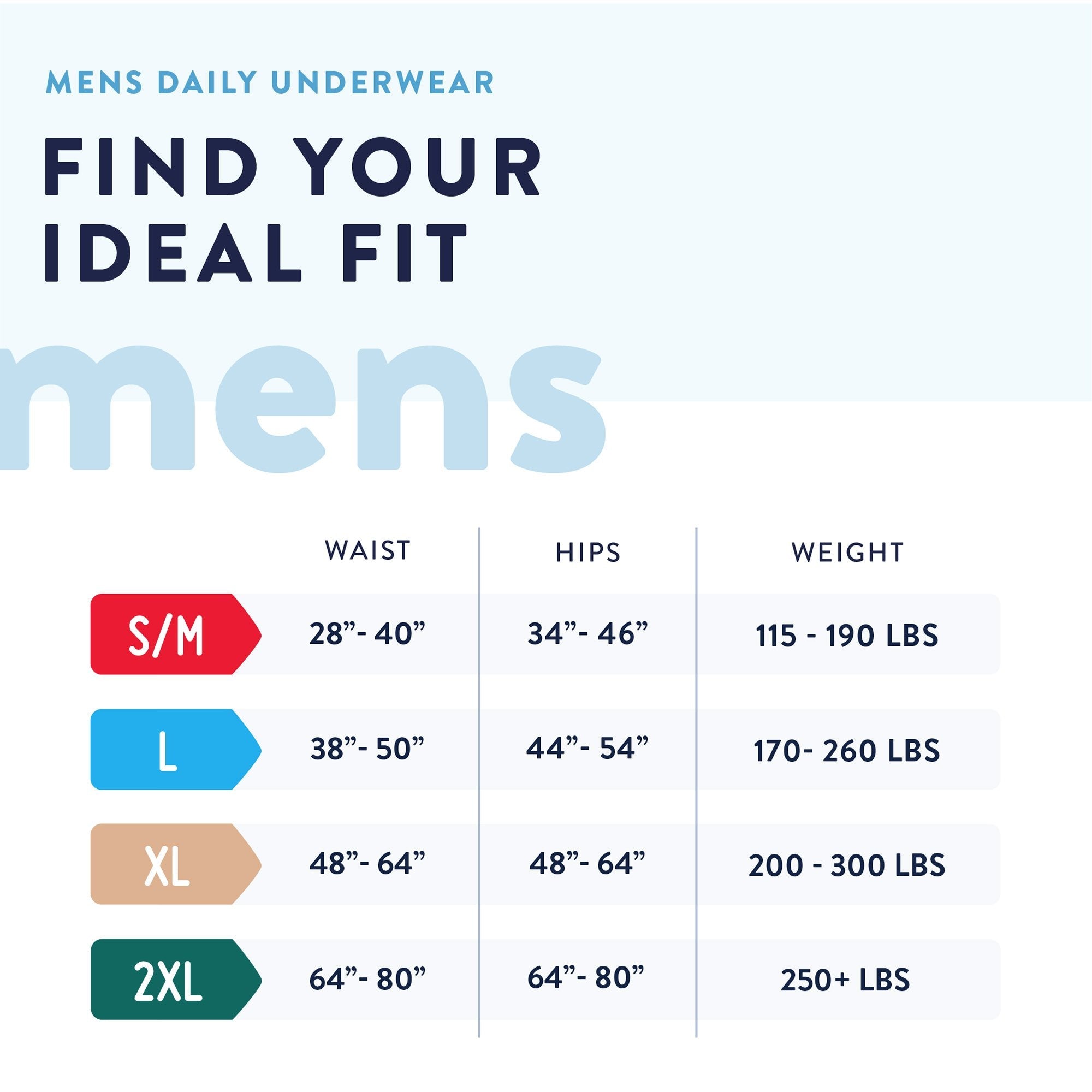 First Quality Products LLC Prevail Daily Underwear Maximum Absorbent Underwear, Extra Extra Large (56/CS) 