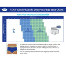 Essity HMS North America Inc Tena ProSkin Maximum Absorbent Underwear for Men, Large (72/CS)