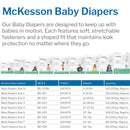 McKesson Baby Diaper, Size 6 for Toddlers weighing 35+ lbs. (Case of 4)
