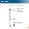 Standard Insulin Syringe with Needle McKesson 1 mL 5/16 Inch 31 Gauge NonSafety (2000/CS)