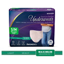 McKesson Premium Discreet Underwear for Women, Maximum Absorbency, Small/Medium (Case of 80)