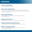 Anti-Static Anti-Fatigue Floor Mat McKesson 32 Inch X 72 Foot Light Absorbency Blue Spunbond / Melt-Blown Polypropylene (Case of 25) 