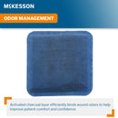 Super Absorbent Charcoal Dressing McKesson Square 6 X 6 Inch Without Border Sterile (Case of 200)