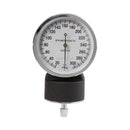 McKesson Blood Pressure Unit Gauge (Each)