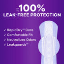 Always Discreet Bladder Control Pad, Size 3 (Case of 90)
