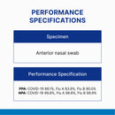 Respiratory Test Kit Tyfast Flu A/B & COVID-19 At Home Multiplex Rapid Test 1 Test per Kit (Box of 10)
