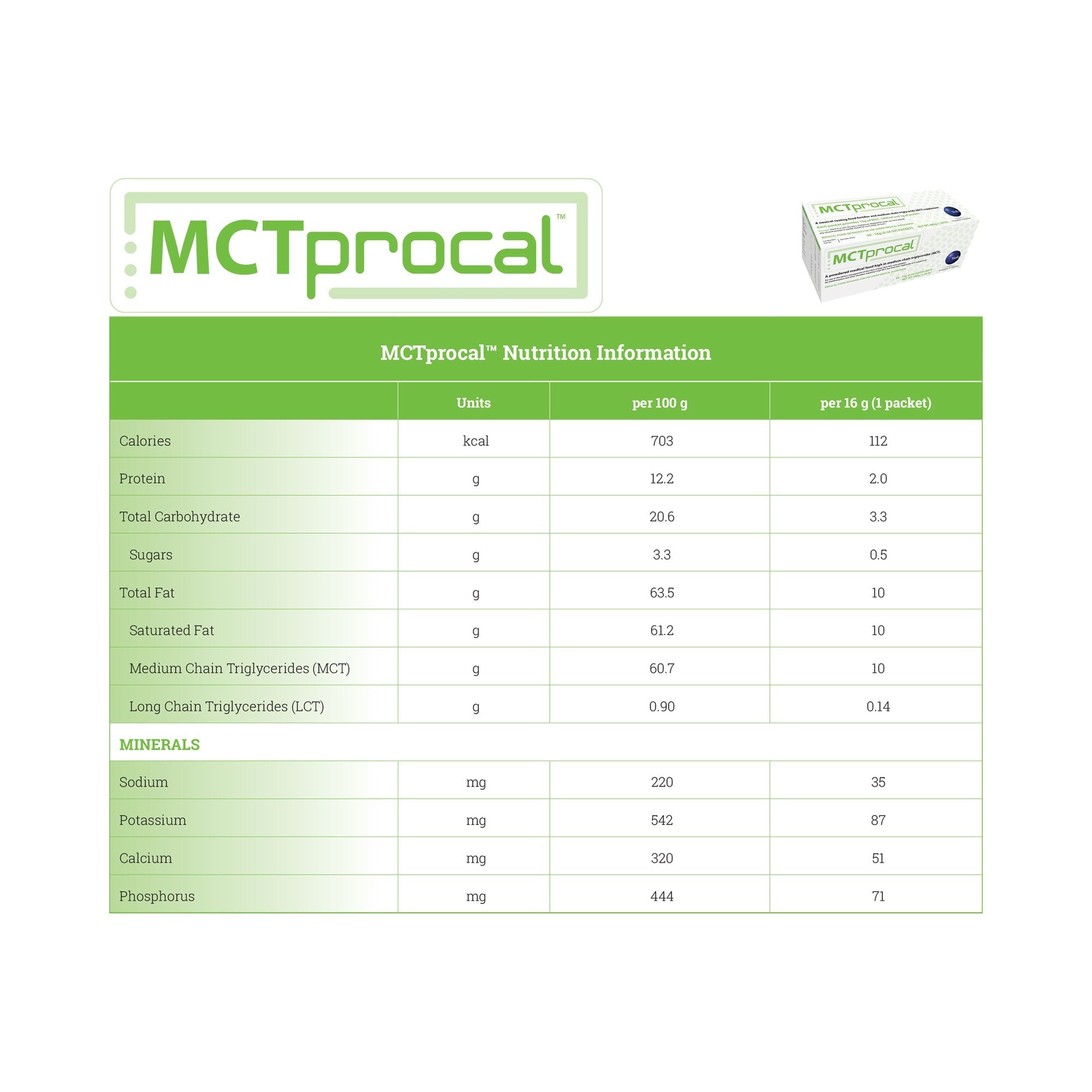 Vitaflo USA LLC MCTprocal Medical Food, High in Medium Chain Triglycerides, Individual Packets (30/BX) 