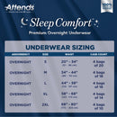 Attends Sleep Comfort Premium Overnight Underwear, 2X-Large, 68 – 80 Inches (Case of 40)