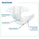 McKesson Baby Diaper, Size 4 for Toddlers weighing 22 – 31 lbs. (Case of 124)