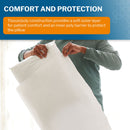 McKesson White Tissue/Poly Pillowcase, 21 x 30 Inch (Case of 100)