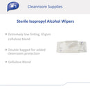 TrueCare Biomedix TrueCare Biomedix Sterile Isopropyl Alcohol Wipes (24/CS) 