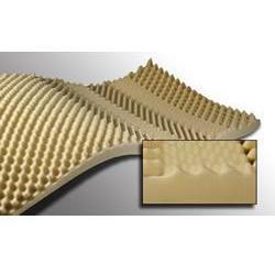 Span America Mattress Overlay (Case of 4)