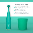 Foreo Inc ISSA baby Soft Silicone Sonic Toothbrush, Kiwi Green Panda 