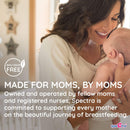 Spectra S1 Double Electric Breast Pump Kit (2/CS)