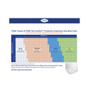 Essity HMS North America Inc Tena Dry Comfort Absorbent Underwear, Moderate Absorbency, Small (60/CS) 