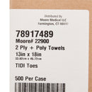 McKesson Nonsterile White / Blue Cartoon Toes Procedure Towel, 13 x 18 Inch (Case of 500)
