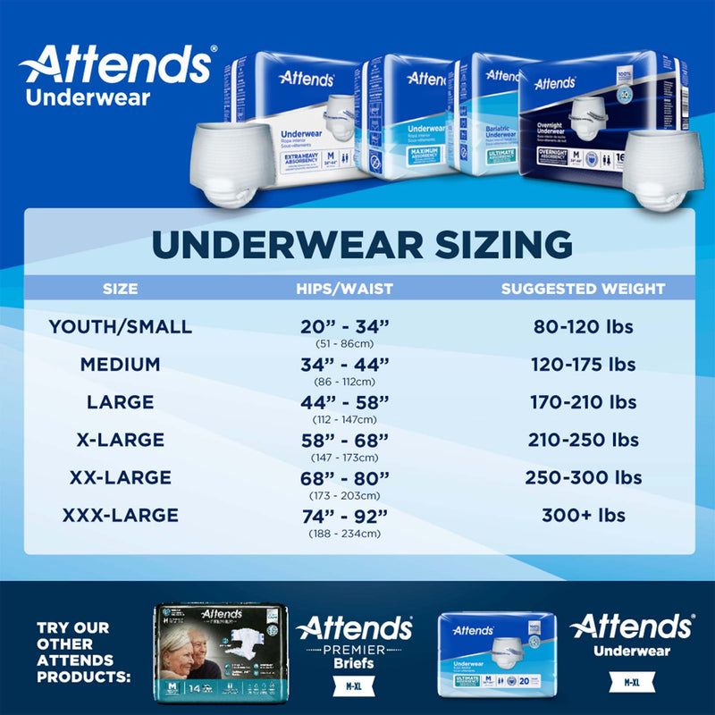 Attends Care Heavy Absorbent Underwear, Regular (Case of 72)