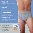 Nexwear Men's Pull-On Absorbent Underwear, Large, Gray (Case of 60)