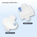 Dynarex Filters, Tubes And Connectors 